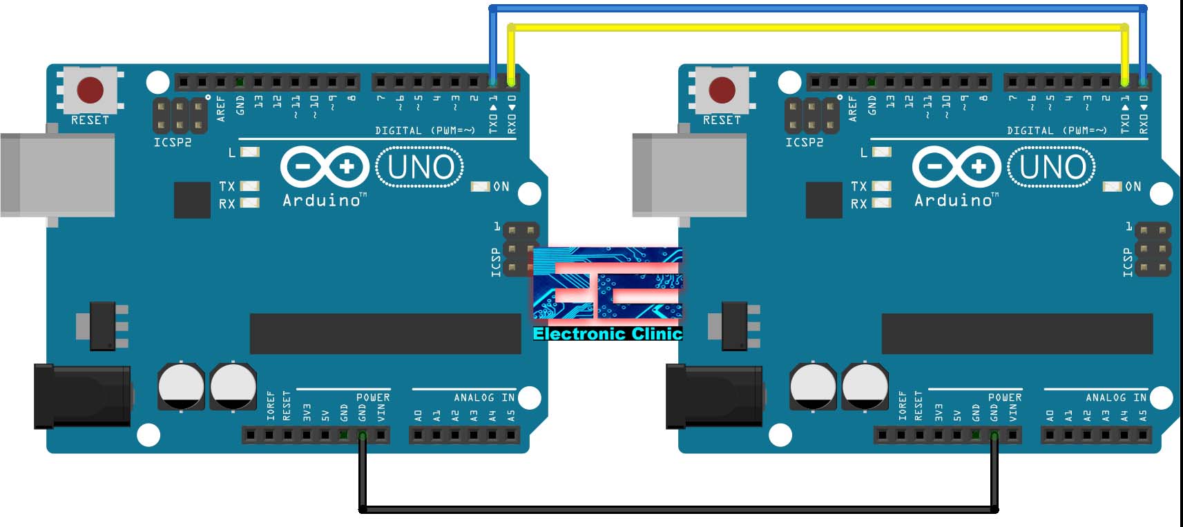 Two Arduino boards connected via serial communication wires